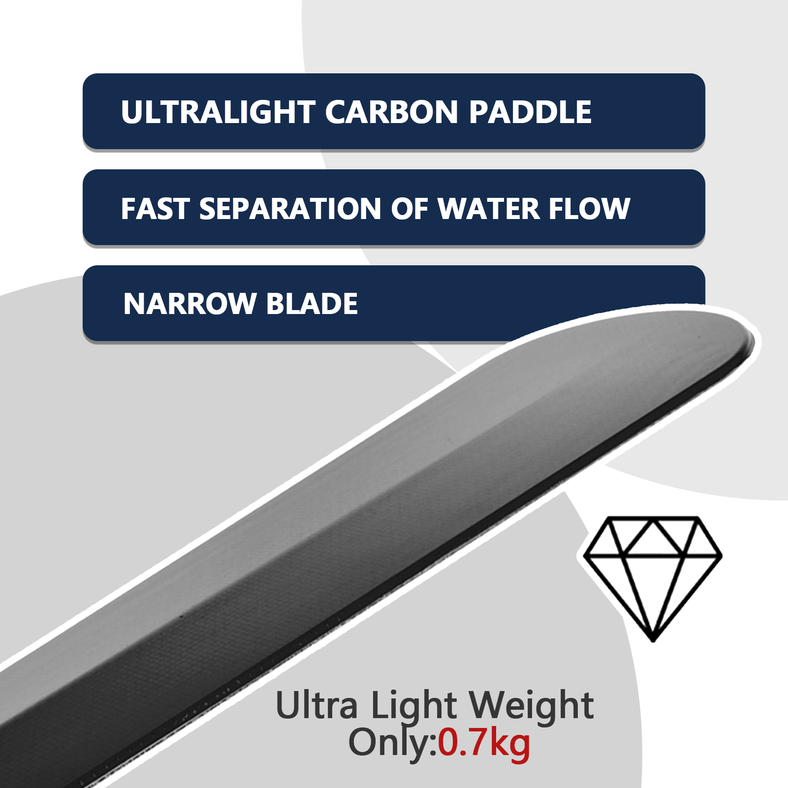 Full Carbon Kayak Paddle com b - Kayak Paddle Carbon 2 Piece avaliação e preço